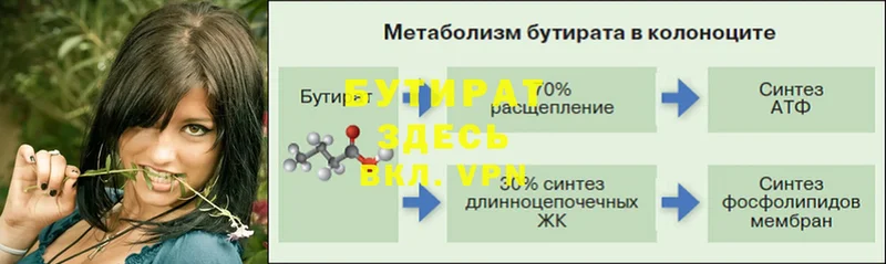 darknet официальный сайт  хочу   Сим  БУТИРАТ оксана 